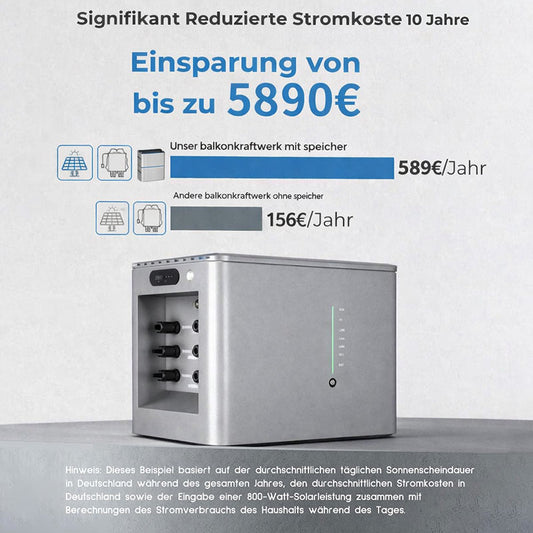All-in-One Balkonkraftwerk mit Speicher
